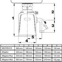 Bort Alligator Plus Image #7