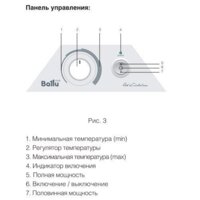 Ballu BIHP/R-2000 Image #6