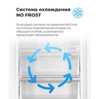 MAUNFELD MFFR185W Image #19