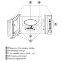 BBK 20MWG-733T/BS-M Image #4