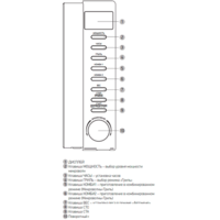 BBK 20MWG-733T/BS-M Image #5