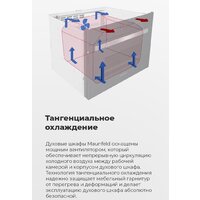 MAUNFELD MCMO.44.9S Image #25