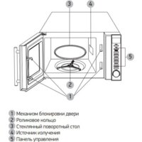 BBK 20MWS-721T/BS-M Image #4