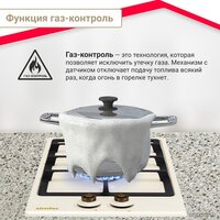 Simfer H30V20O516 Image #10