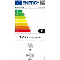 Dunavox DAVS-18.46SS Image #7