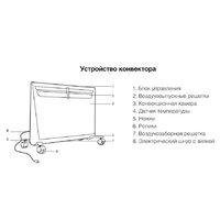 Ballu Evolution BEC/EVM-1500 Image #6