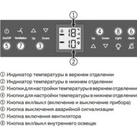 Liebherr WTes 1672 Vinidor Image #3