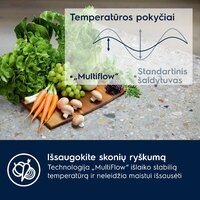 Electrolux ENTMUSP8S Image #3