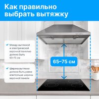Electrolux EIS87453 Image #7