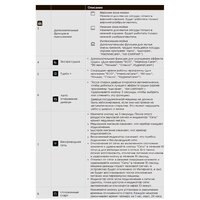 Midea MID45S730i Image #10