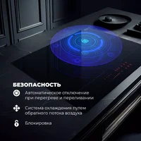 DeLonghi SLI 604 RUS Image #10