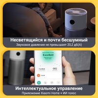 Xiaomi Smart Air Purifier Elite Y-600 (европейская версия) Image #8
