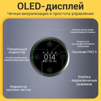 Xiaomi Smart Air Purifier Elite Y-600 (европейская версия) Image #13