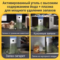 Xiaomi Smart Air Purifier Elite Y-600 (европейская версия) Image #7