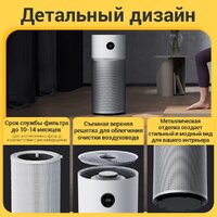 Xiaomi Smart Air Purifier Elite Y-600 (европейская версия) Image #14