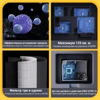Xiaomi Smart Air Purifier Elite Y-600 (европейская версия) Image #6