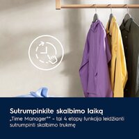 Electrolux EW6F1481E Image #3