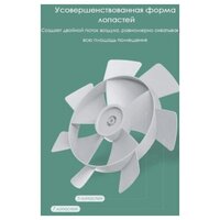Xiaomi Mi Smart Standing Fan 2 BPLDS02DM (китайская версия) Image #3