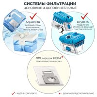 Thomas DryBox Amfibia Pet 788598 Image #10