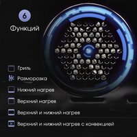 Zigmund & Shtain E 175 S Image #5