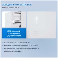 ZUGEL ZRFD361W Image #2