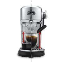 DeLonghi EC950.M Image #2