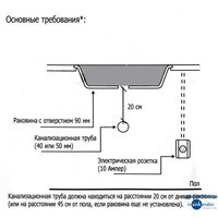 InSinkErator 66 Image #4