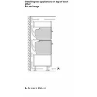 Bosch HSG7361B1 Image #9