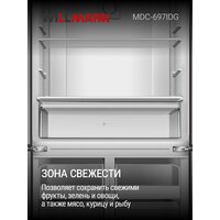 Willmark MDC-697IDG Image #5