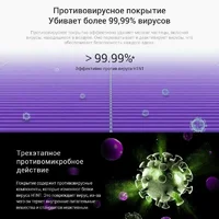 Beheart MI Air Purifier 1/2/2S/3/Pro противовирусный Purple Image #5