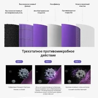 Beheart MI Air Purifier 1/2/2S/3/Pro противовирусный Purple Image #3