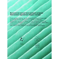 Beheart MI Air Purifier 1/2/2S/3/Pro антиформальдегидный Green Image #12