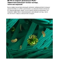 Beheart MI Air Purifier 1/2/2S/3/Pro антиформальдегидный Green Image #10