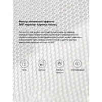 Beheart MI Air Purifier 1/2/2S/3/Pro антиформальдегидный Green Image #11