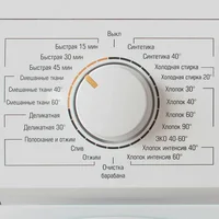 Бирюса WM-ME610/08 Image #3
