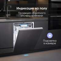 Zigmund & Shtain DW 307.6 Image #10
