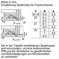 Bosch KIN96VFD0 Image #17