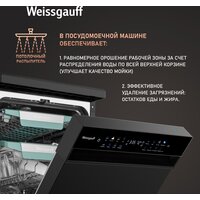 Weissgauff DW 4539 Inverter Touch AutoOpen Black Image #12