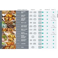 Gorenje BOS6747A01X Image #8