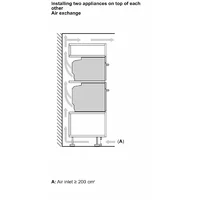 Bosch HRG978NB1 Image #8