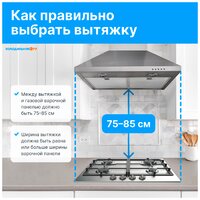 Ardo GH63G1WFCW2 Image #5