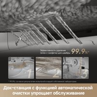 Dreame L50 Ultra (RLL94CE) международная версия белый Image #7