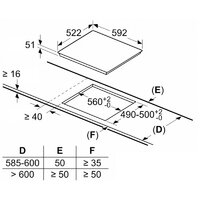 Bosch PVQ61RBB5E Image #2