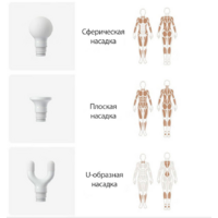 Xiaomi Mijia Mini 2 (MJJMQ04YM) белый Image #5