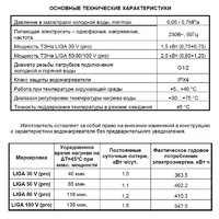 Thermex Liga 30 V (pro) Image #5