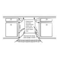 KUPPERSBERG GLM 6080 Image #3