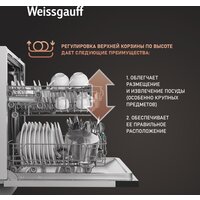 Weissgauff BDW 6026 Image #5