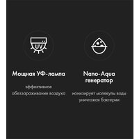 Haier HSU-18HFF103/R3-G Image #12