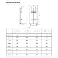 Ballu BWH/S 80 Azurro Inverter Image #8