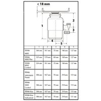 Bort Titan 5000 Control Image #8